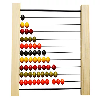 印度 Maya 小算盤益智木製玩具