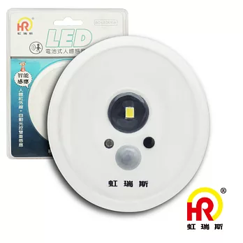 【HomeResource】電池式人體感應燈BO-LED011A