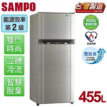 【聲寶SAMPO】時尚風華455L雙門冰箱。璀璨銀／SR-M46G