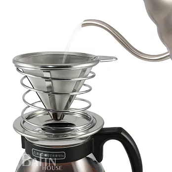 【NO.3 達人咖啡】不鏽鋼濾網 咖啡沖泡器