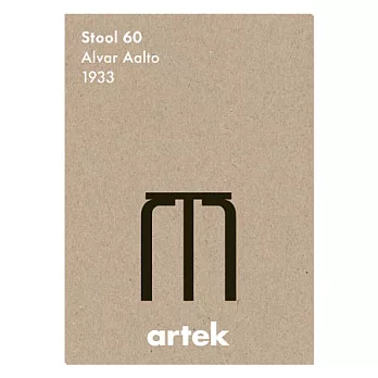 Artek Icon Posters 經典設計海報（Stool 60）