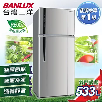 【SANLUX台灣三洋】533L雙門直流變頻冰箱/SR-B533BV