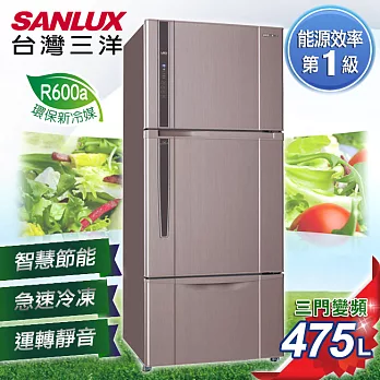 【SANLUX台灣三洋】475L三門直流變頻冰箱／SR-B475CV