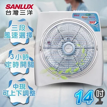 【SANLUX台灣三洋】14吋機械式箱型扇／SBF-1400A