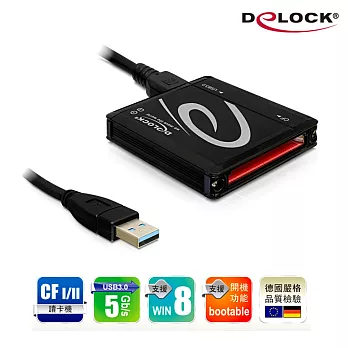 Delock USB3.0>CFⅠ/Ⅱ讀卡機－91695