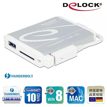 Delock #91723 Thunderbolt SD UHS-Ⅱ讀卡機+USB3.0擴充連接器