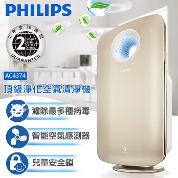 【飛利浦 PHILIPS】PM2.5頂級進化空氣清淨機AC4374