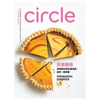 Circle 9.10月號/2014 第3期