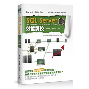 SQL Server效能調校