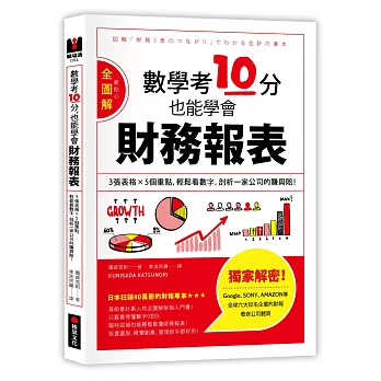 數學考10分，也能學會財務報表：【全圖解】3張表格×5個重點，輕鬆看數字，剖析一家公司的賺與賠！