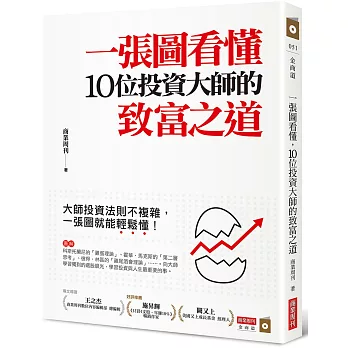 一張圖看懂10位投資大師的致富之道