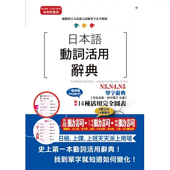 日本語動詞活用辭典n3 N4 N5單字辭典 25k 首賣 隨意窩xuite日誌