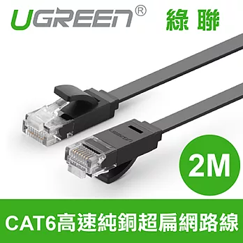 綠聯 2M CAT6網路線