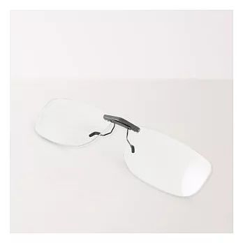 【ASLLY】車用夾片/夾式鏡片/夾式/外掛式濾藍光眼鏡(透明)