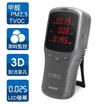 大LED面板 3in1 空氣品質檢測儀(PM2.5/甲醛/TVOC揮發性有機物)