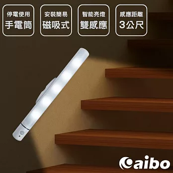 aibo LI-03A 智能LED 紅外線人體感應 磁吸式照明燈(電池供電)白光