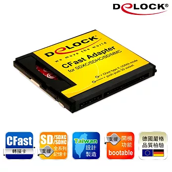 Delock SD to CFast card Type II極致轉接卡－62671