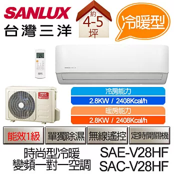 SANLUX 台灣三洋 SAE-V28HF / SAC-V28HF 變頻 一對一 時尚型 冷暖 (適用坪數約4-5坪、2.8KW) (含基本運費+基本安裝,舊機回收)