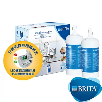 德國BRITA On Line長效型濾水器A1000