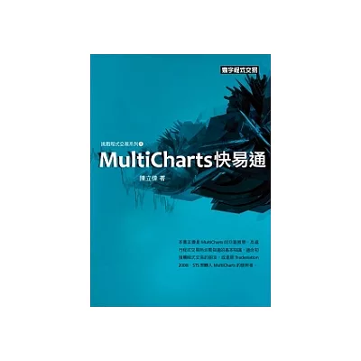 MultiCharts快易通