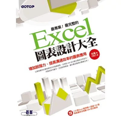 最專業！最完整的Excel圖表設計大全