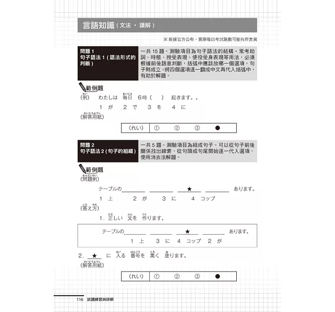 日檢n4 N5應考對策 附2回模擬試題 1mp3 邱老猴日語教室學日文補日文考日文檢定日文老師線上學日文 隨意窩xuite日誌