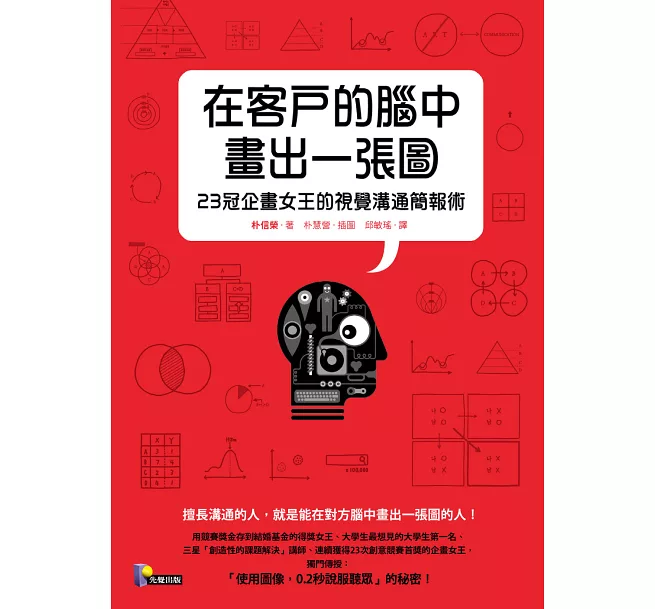 在客戶的腦中畫出一張圖：23冠企畫女王的視覺溝通簡報術