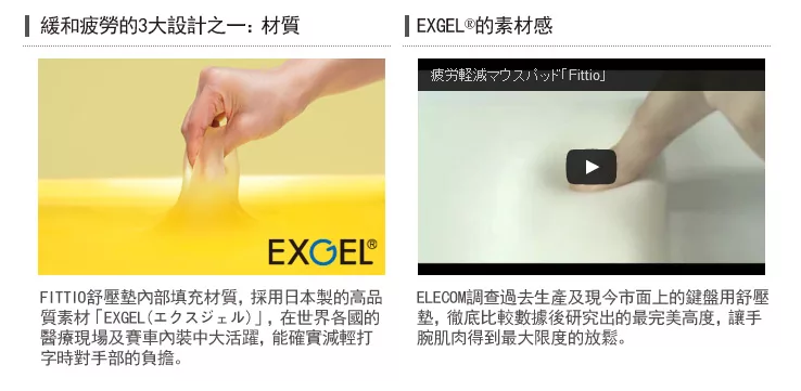 緩和疲勞的3大設計之一:材質 EXGEL®的素材感疲労FittioEXGEL®FITTI0舒壓墊內部填充材質,採用日本製的高品質素材「EXGEL(」,在世界各國的醫療現場及中大活躍,能確實減輕打字時對手部的負擔。ELECOM調查過去生產及現今市面上的鍵盤用舒壓墊,徹底比較數據後研究出的最完美高度,讓手腕肌肉得到最大限度的放鬆。
