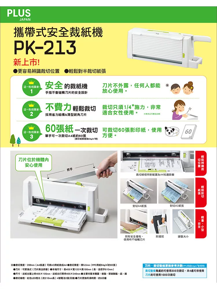 PLUSJAPAN攜帶式安全PK-213新上市更容易辨識位置 輕鬆半切一點安全 的裁紙機1手指不會碰觸的安全設計刀片不外露任何人都能放心。一點2不費力 輕鬆 只須14*施力非常採用省力結構&薄型銳角刀片適合女性使用。比較這一點很!60張紙 一次裁切 裁切60張影印紙,使用603單手可一次裁切紙60張方便。影印紙度為刀片位於機體內安心使用把手裁裁切燈照射範圍為A4邊距離對切A4纸張對切紙張有安全擋板。使用不碰觸刀片附鍵盤大小切度:299mm(A4長可A3A4 裁切厚度:厚5.5mm(/60張刀片:可式(刀片無法研磨 機尺寸:長455寬120高190mm(長:把手510mm)尺寸:送紙台上455×105mm,送打開時455×240mm 主要材質本體:、、●裁切線:紅色LED(約210mm長)4號電池2個(另售) 刀片更換所須時間:約5分鐘刀片、裁切更换(PPC使用時裁切約可使用300次裁切,共4處可供使用刀片約可使用1000次裁切