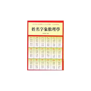姓名字象數理學