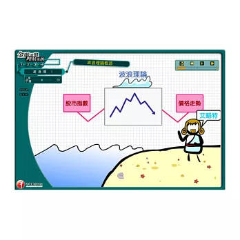波浪理論:多媒體課程