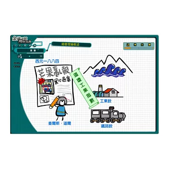 道瓊理論:多媒體課程