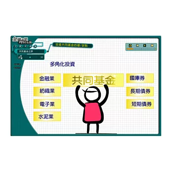 共同基金之評選與運用:多媒體課程