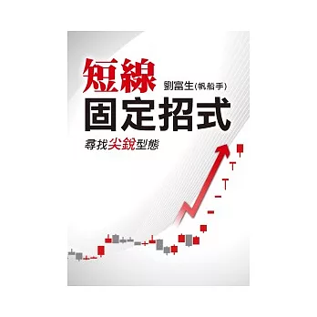 短線固定招式:尋找尖銳型態