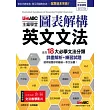 LiveABC主編學堂 圖表解構 英文文法 DVD影音學習版【書+1片DVD影音光碟】