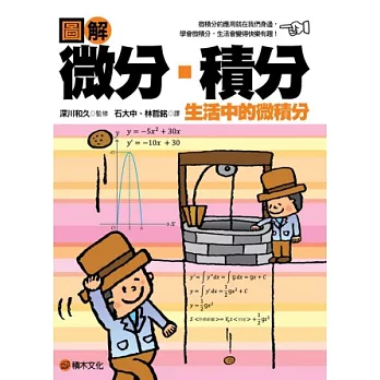 圖解:微分、積分