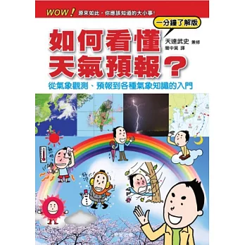 如何看懂天氣預報?(一分鐘了解版)