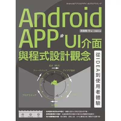 Android APP UI介面與程式設計觀念:從IDEA到使用者體驗