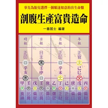 剖腹生產富貴造命