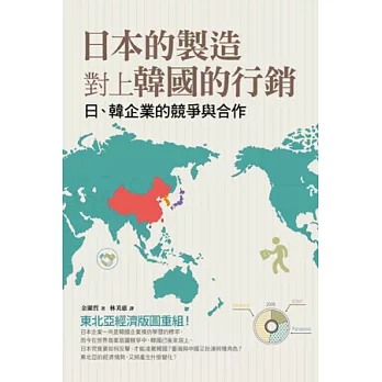 日本的製造對上韓國的行銷:日韓企業的競爭與合作
