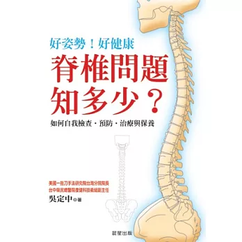 脊椎問題知多少?