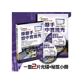 操盤手盤中實境秀:選擇權當沖5小時獲利6位數