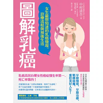圖解乳癌:女生最想知道的乳癌發現、診療流程與預後生活