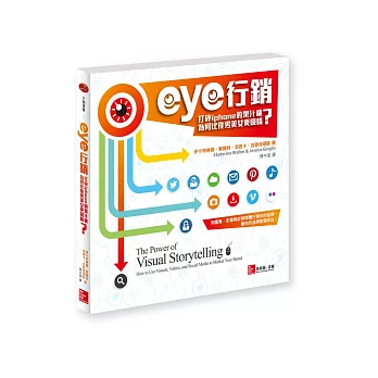 eye行銷:打碎iphone的果汁機為何比俊男美女更吸睛?