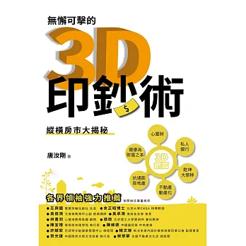 無懈可擊的3D印鈔術:縱橫房市大揭秘