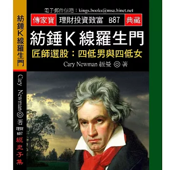 紡錘K線羅生門-匠師選股:四低男與四低女