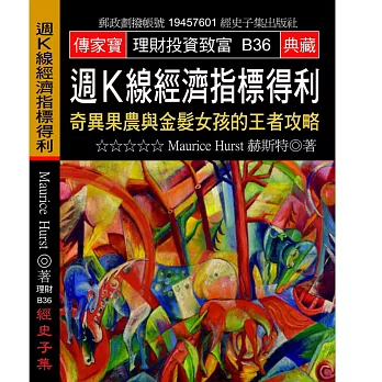 週K線經濟指標得利:奇異果農與金髮女孩的王者攻略