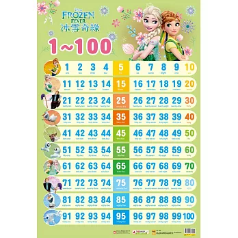 冰雪奇緣掛圖:1~100