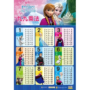 冰雪奇緣掛圖:九九乘法