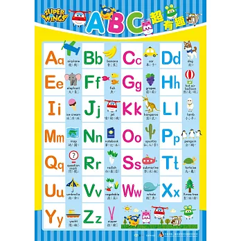 SUPER WINGS:ABC掛圖